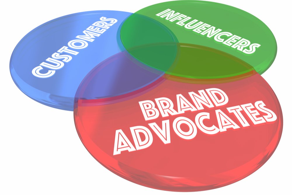 Customer Advocacy
