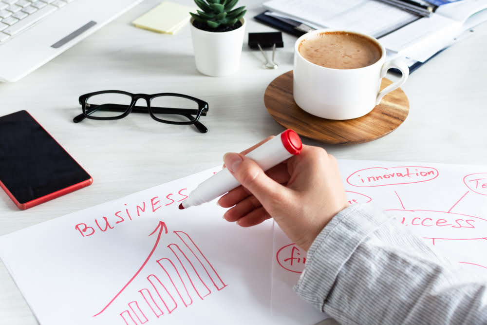 Steps to Implement Great Ideas