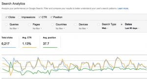 Search Analytics Keyword Data